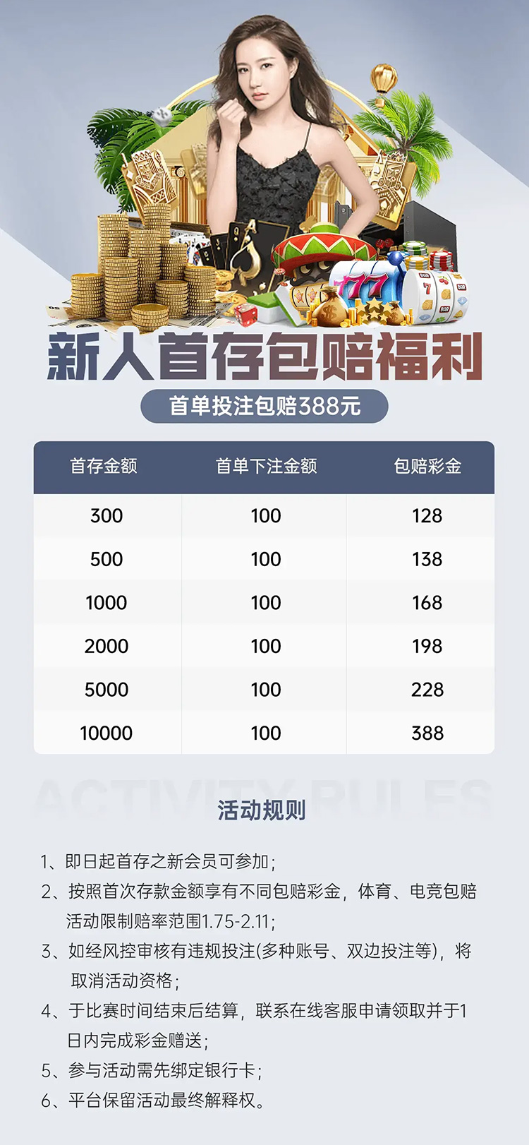 196体育官方平台下载：新人首存包赔送邀请码